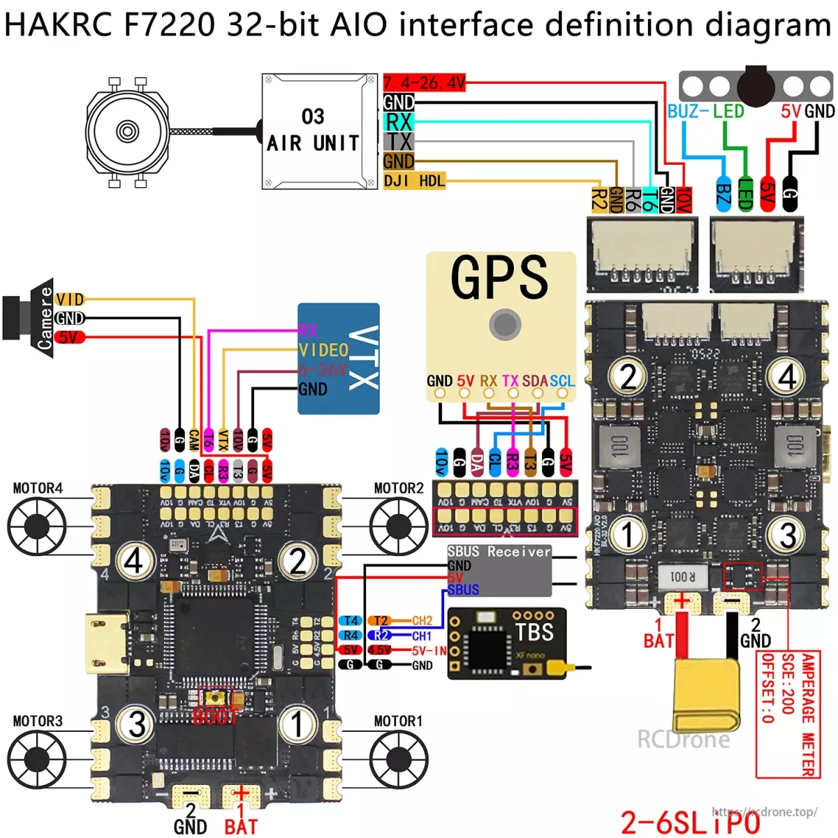 Контроллер полёта HAKRC F7220 BL32 40A AIO с 32-бит ESC, STM32F722, 2–6S, 20x20мм, барометр, Blackbox Контроллер полёта HAKRC F7220 BL32 40A AIO с 32-бит ESC, STM32F722, 2–6S, 20x20мм, барометр, Blackbox