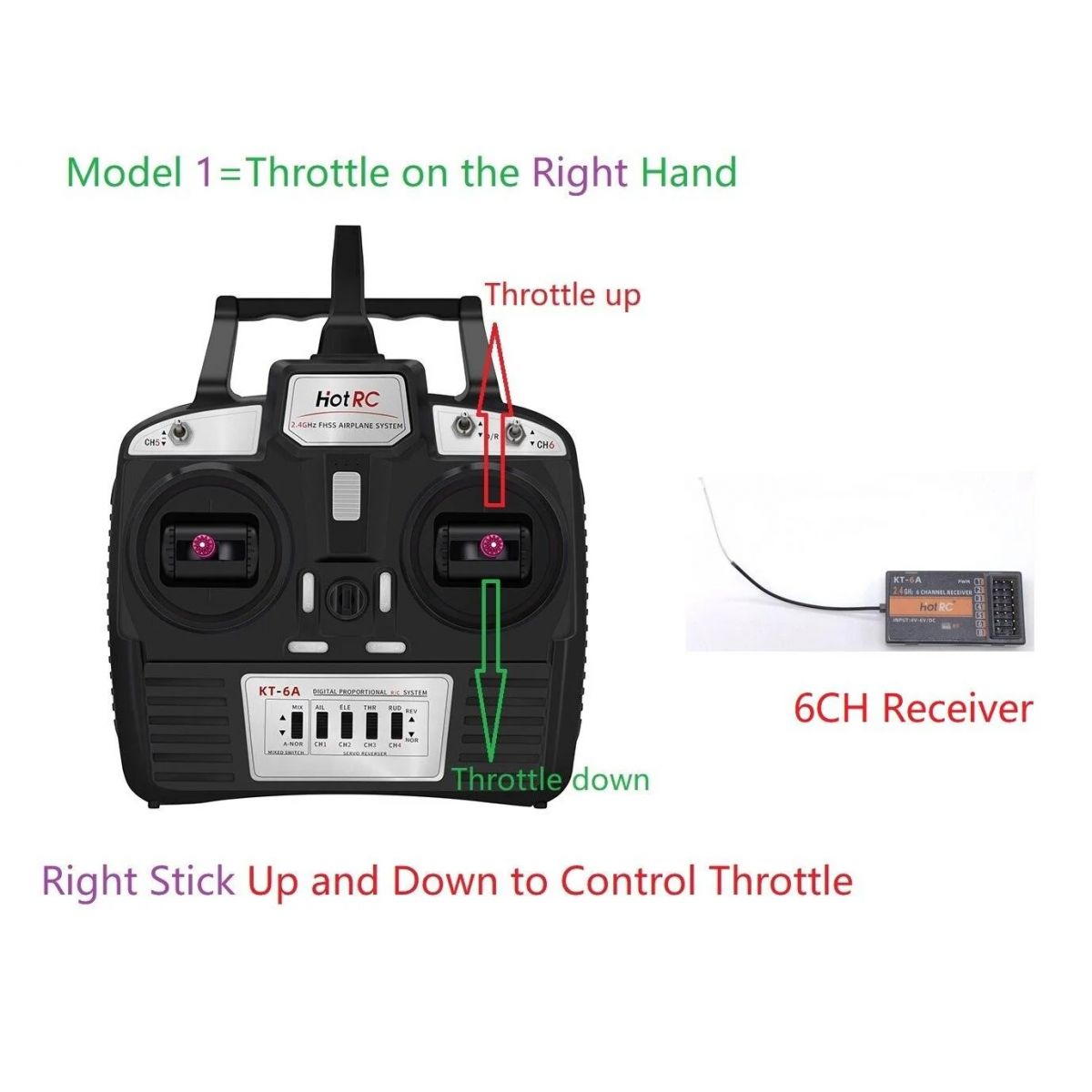 Hotrc HT-6A 2.4ГГц 6CH передатчик FHSS и 6CH приёмник для FPV дрона, самолёта, авто, катера Hotrc HT-6A 2.4ГГц 6CH передатчик FHSS и 6CH приёмник для FPV дрона, самолёта, авто, катера