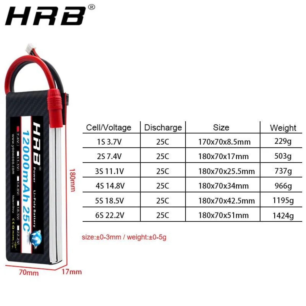 HRB Lipo аккумулятор 12000mAh 7.4V/11.1V/14.8V/18.5V/22.2V T Deans XT60 XT90 EC5 2S-6S RC FPV вертолёт самолёт HRB Lipo аккумулятор 12000mAh 7.4V/11.1V/14.8V/18.5V/22.2V T Deans XT60 XT90 EC5 2S-6S RC FPV вертолёт самолёт