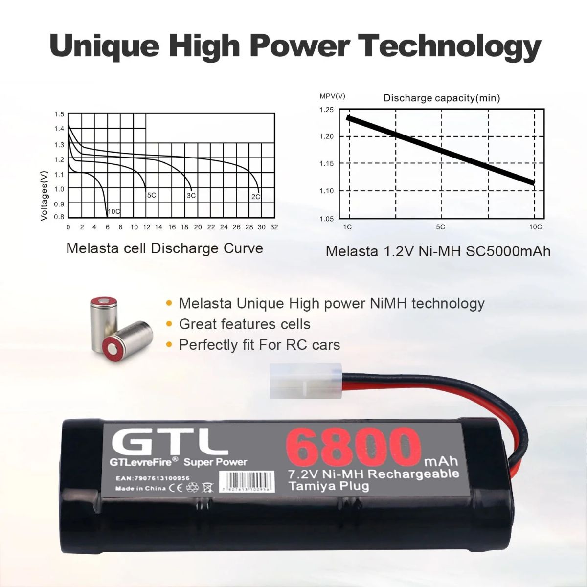 Mkepa 7.2V 6800mAh NiMH аккумулятор для радиоуправляемых моделей с разъёмом Tamiya Mkepa 7.2V 6800mAh NiMH аккумулятор для радиоуправляемых моделей с разъёмом Tamiya