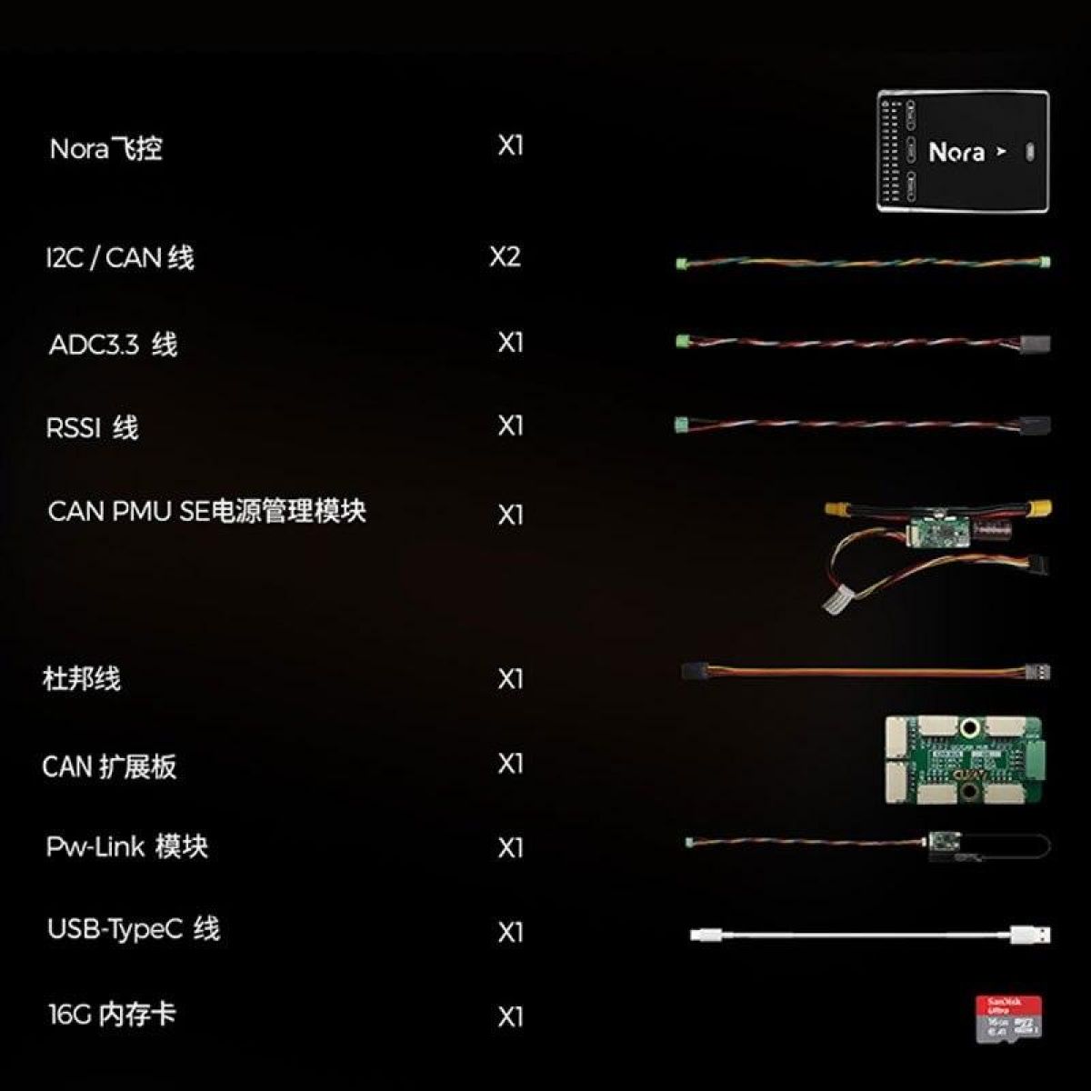 Контроллер полёта CUAV Nora — open source для Pixhawk, APM, PX4 FPV дронов и квадрокоптеров v3x Контроллер полёта CUAV Nora — open source для Pixhawk, APM, PX4 FPV дронов и квадрокоптеров v3x